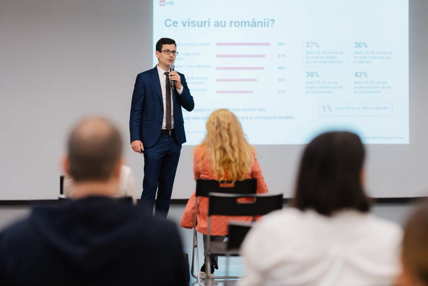 SONDAJ XTB: Românii îşi amână viaţa. Planurile importante rămân ani întregi „pentru mai târziu”